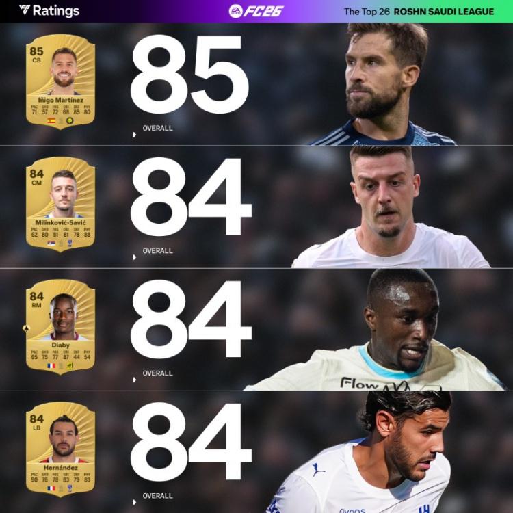 伊巴涅斯, ku 伊巴涅斯, ku